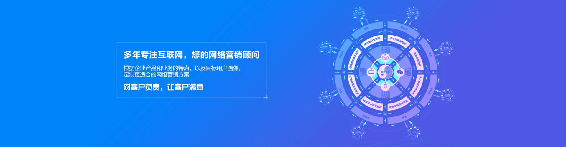 治多竞价托管